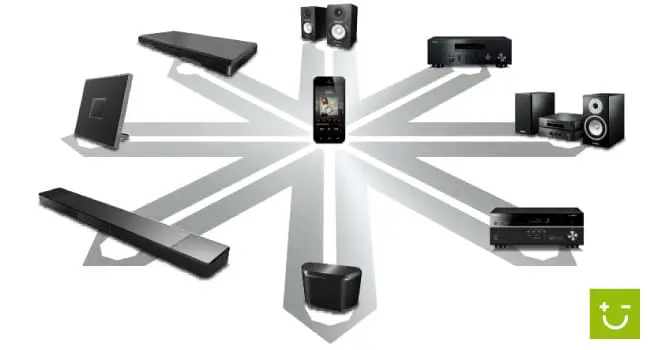 système audio multiroom yamaha musiccast