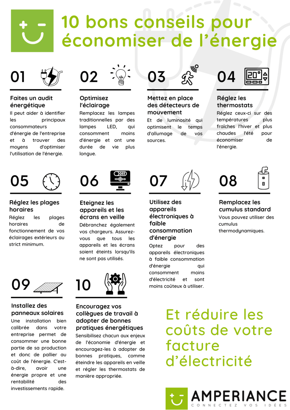 Duokon interrupteur de minuterie de prise électrique Minuterie de prise