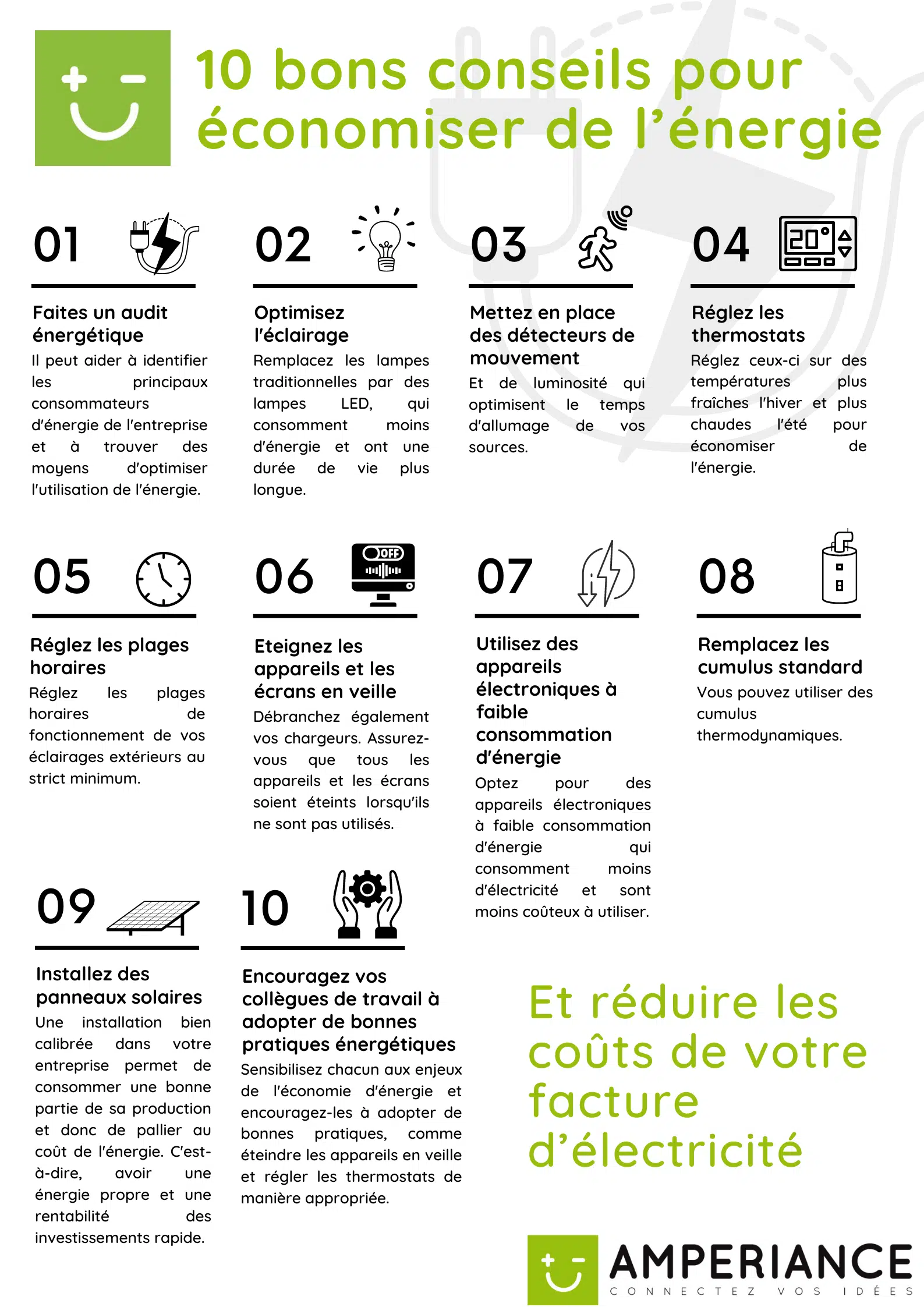 conseil-economies-energie-amperiance économies énergie entreprise réduire votre facture
