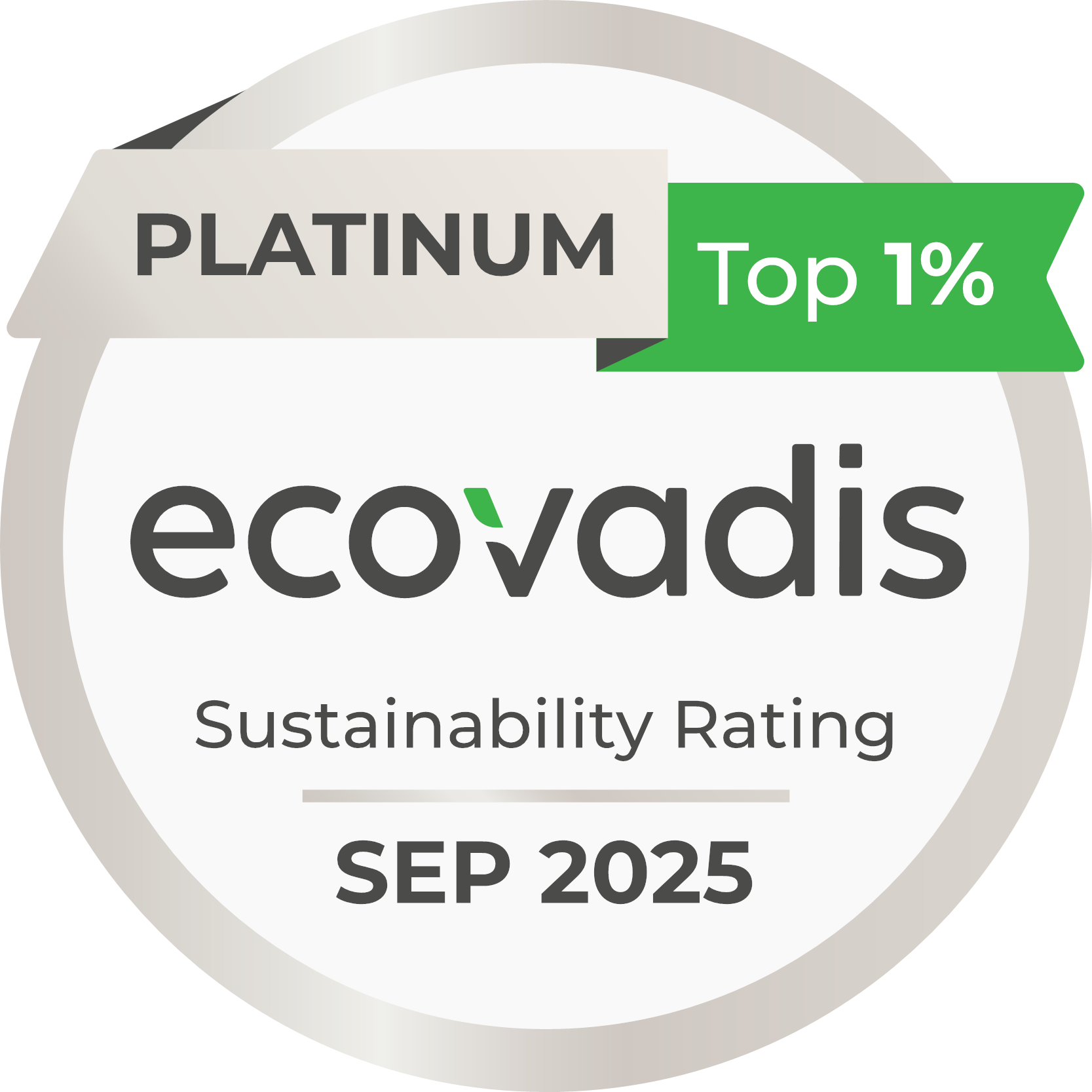 ecovadis septembre 2025